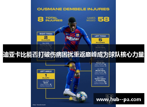 迪亚卡比能否打破伤病困扰重返巅峰成为球队核心力量