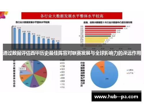 通过数据评估西甲历史最佳阵容对联赛发展与全球影响力的深远作用