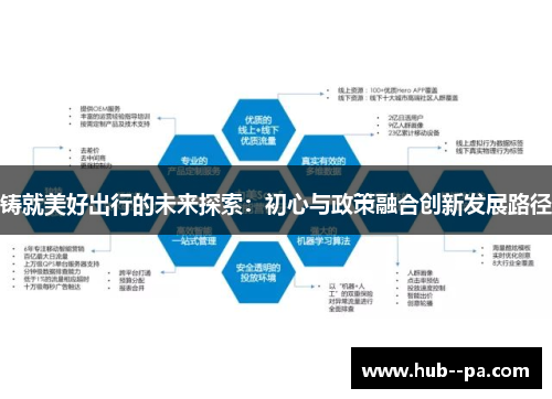 铸就美好出行的未来探索：初心与政策融合创新发展路径