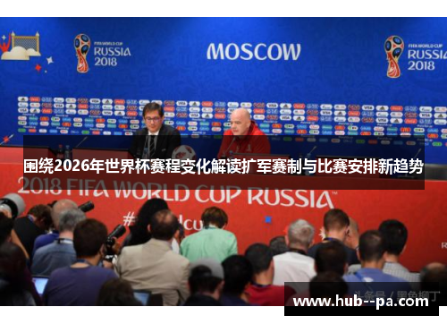 围绕2026年世界杯赛程变化解读扩军赛制与比赛安排新趋势