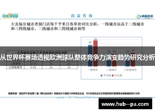 从世界杯赛场透视欧洲球队整体竞争力演变趋势研究分析