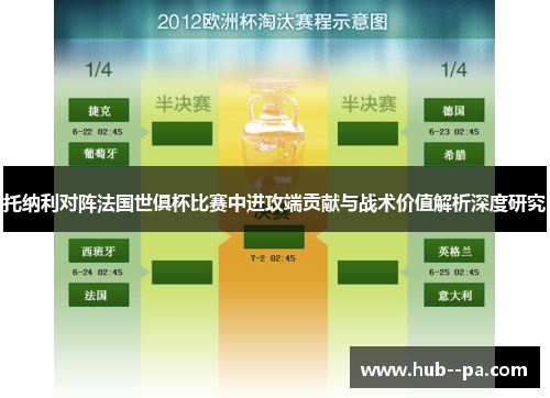 托纳利对阵法国世俱杯比赛中进攻端贡献与战术价值解析深度研究